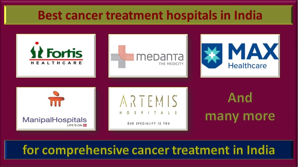 Best Cancer treatment hospitals for cancer treatment in India .