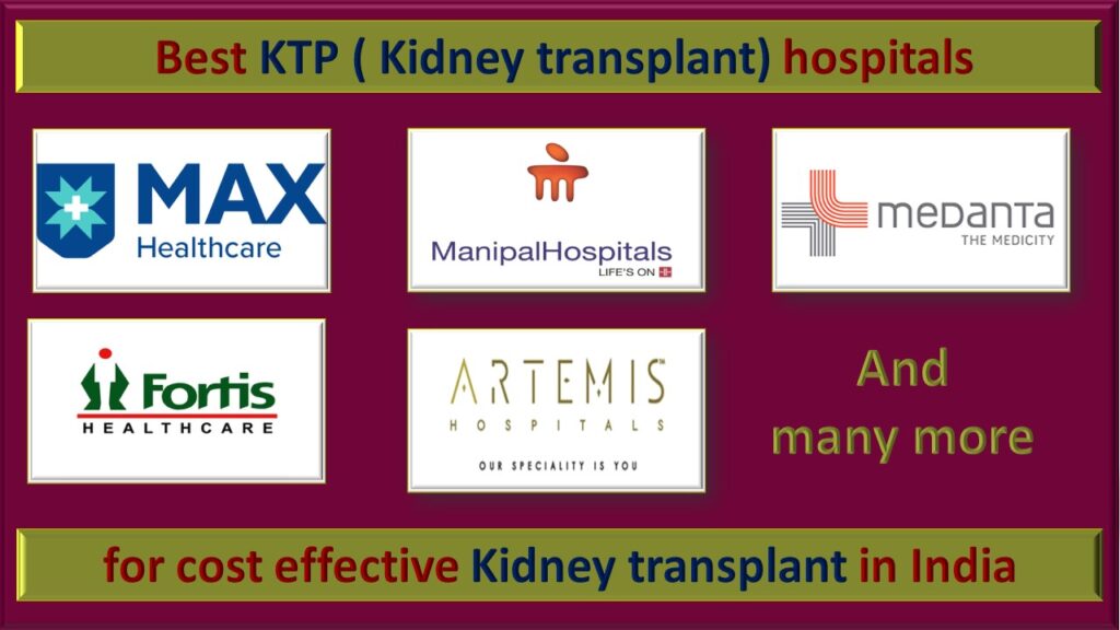 Best Kidney transplant hospitals in India - CMCS Health.