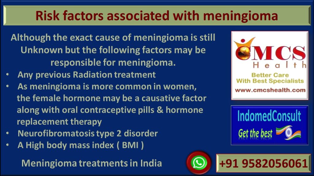 Risk factors associated with meningioma .