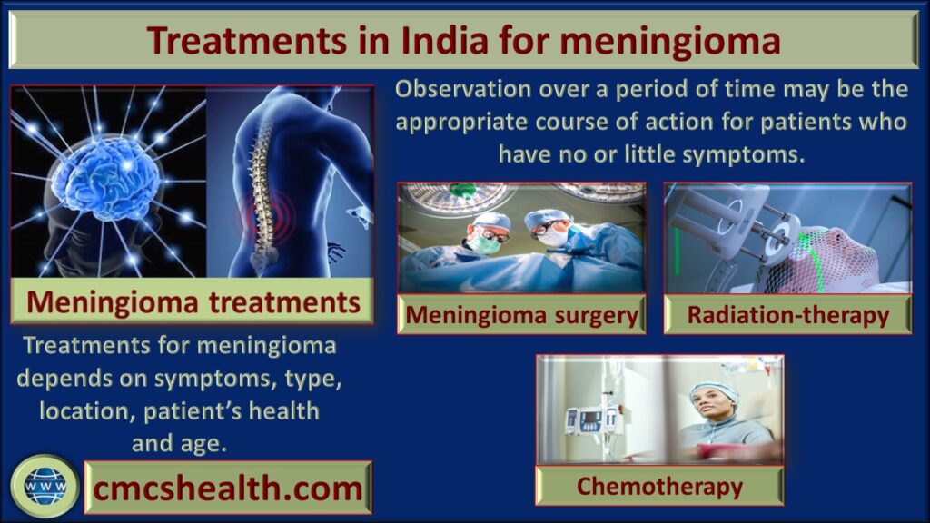 Meningioma Treatment in India.