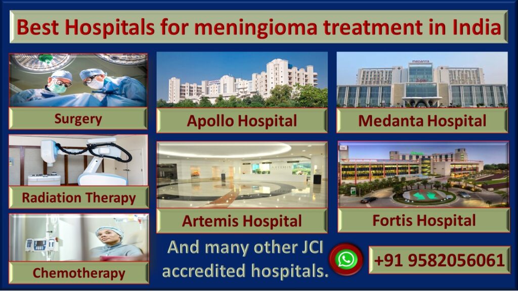 Best hospitals for meningioma treatment in India.