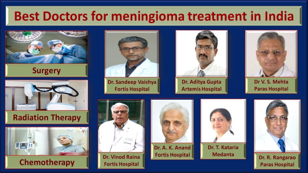 Best Meningioma treatment specialists in India - CMCS health